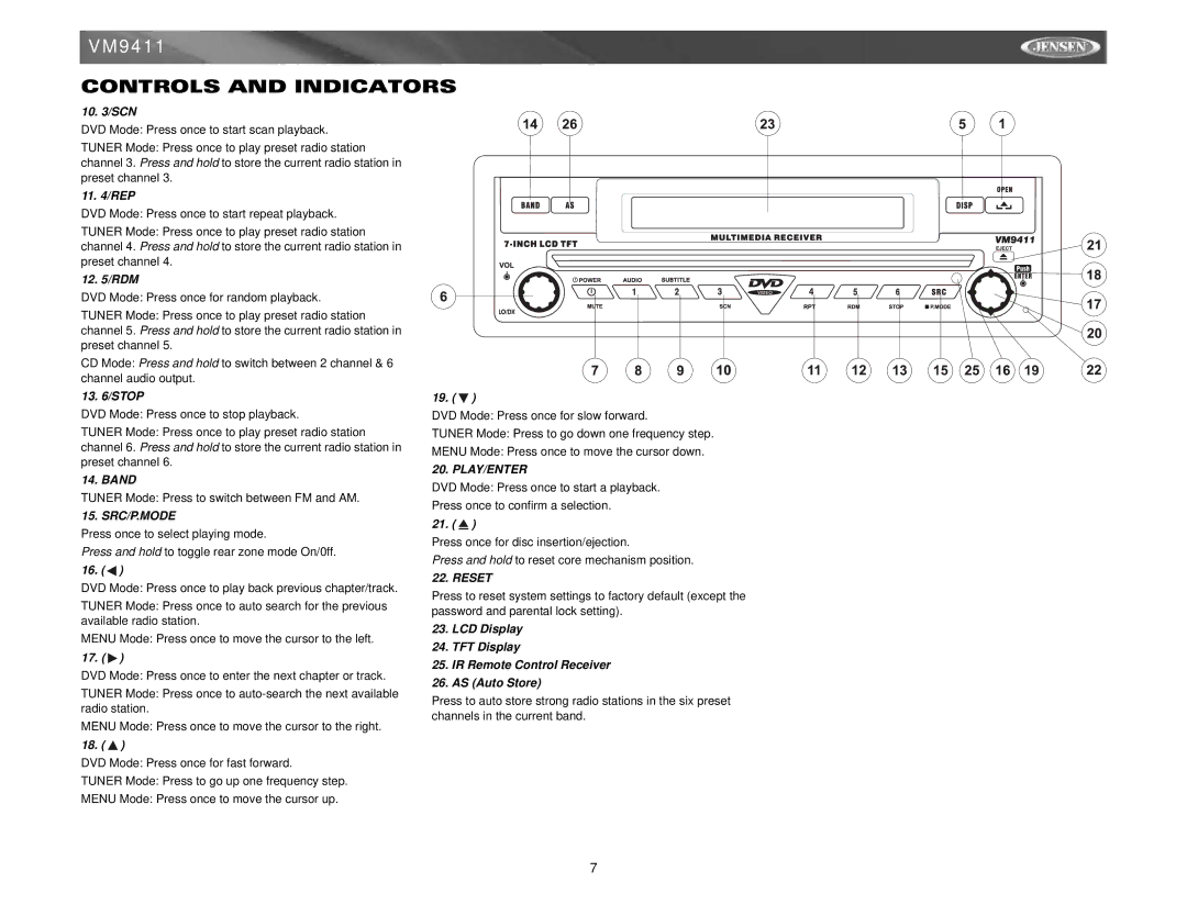 Audiovox VM9411 instruction manual 10 /SCN, 11 /REP, 12 /RDM, 13 /STOP, Band 