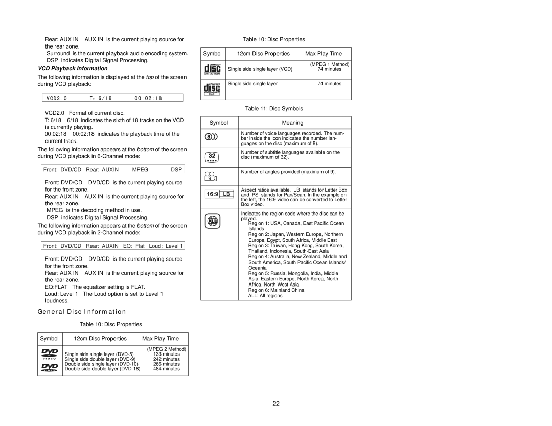 Audiovox VM9411 General Disc Information, VCD Playback Information, Disc Properties Symbol 12cm Disc Properties 