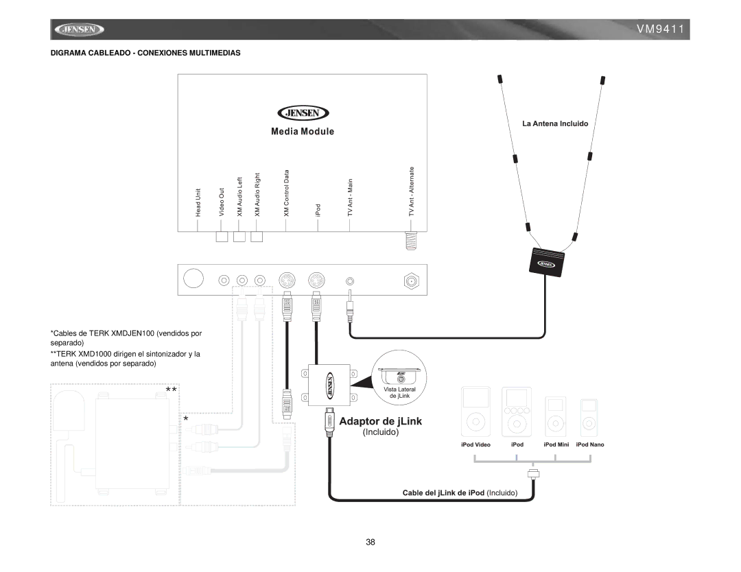 Audiovox VM9411 instruction manual Digrama Cableado Conexiones Multimedias 