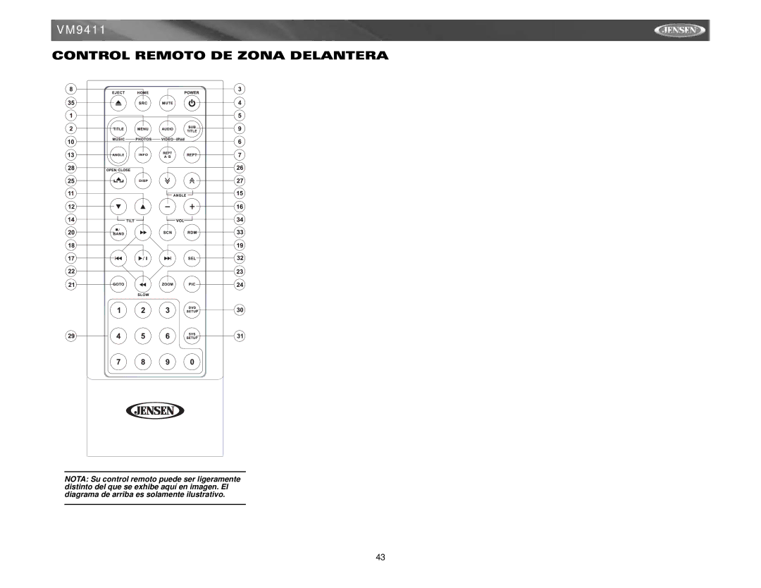 Audiovox VM9411 instruction manual Control Remoto DE Zona Delantera 