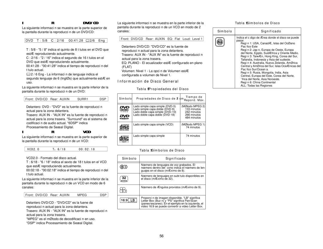 Audiovox VM9411 Información de Disco General, Información de Reproducción de DVD/CD, Información de Reproducción de VCD 