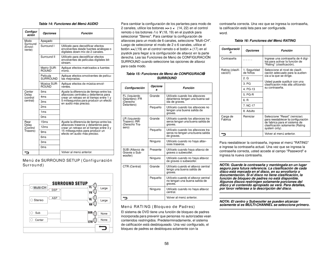 Audiovox VM9411 instruction manual Menú de Surround Setup Configuración Surround, Menú Rating Bloqueo de Padres 