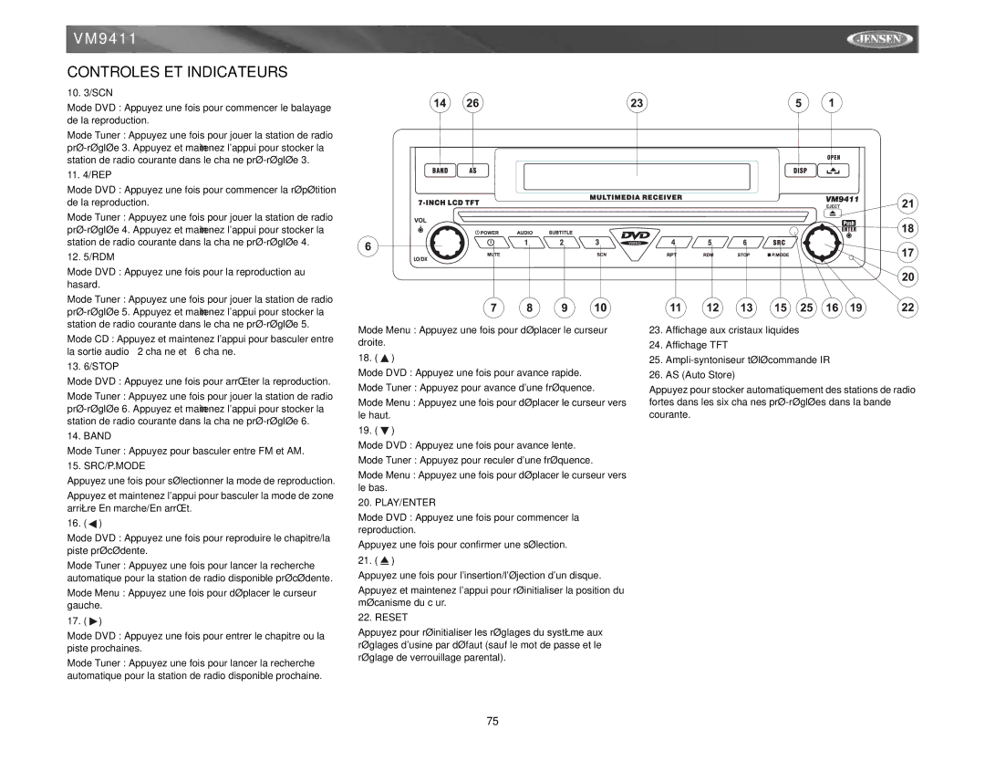 Audiovox VM9411 Mode DVD Appuyez une fois pour la reproduction au hasard, Mode Tuner Appuyez pour basculer entre FM et AM 