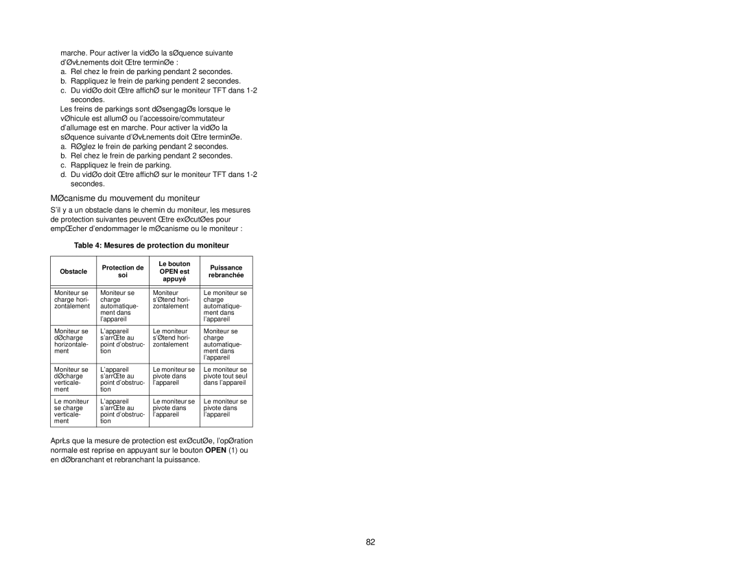 Audiovox VM9411 instruction manual Mécanisme du mouvement du moniteur, Mesures de protection du moniteur 