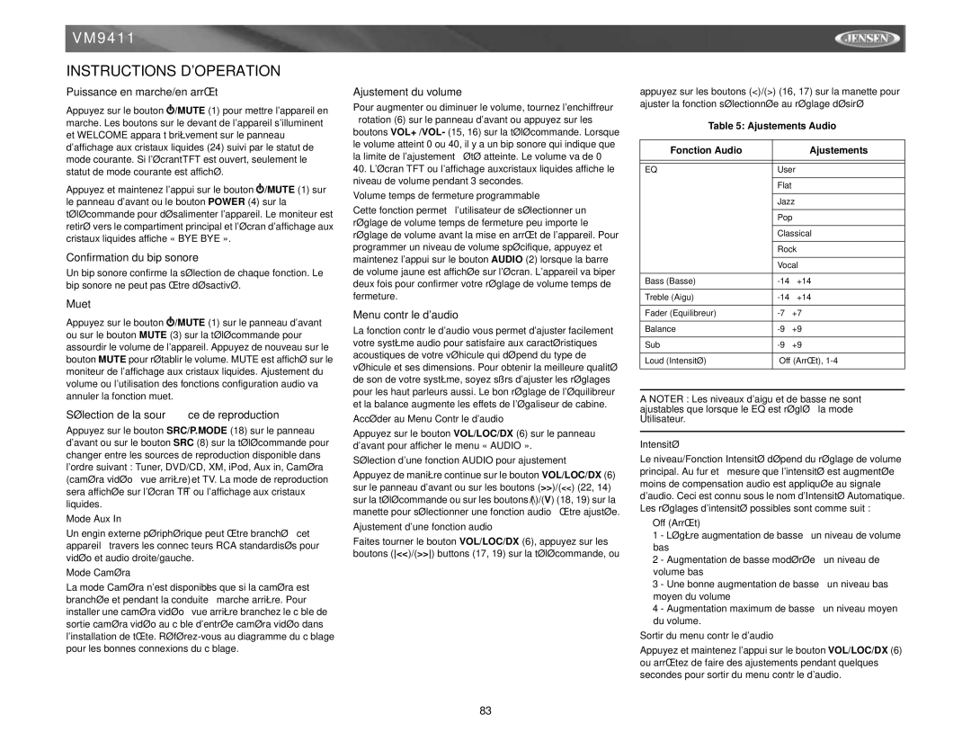 Audiovox VM9411 instruction manual Instructions Doperation 