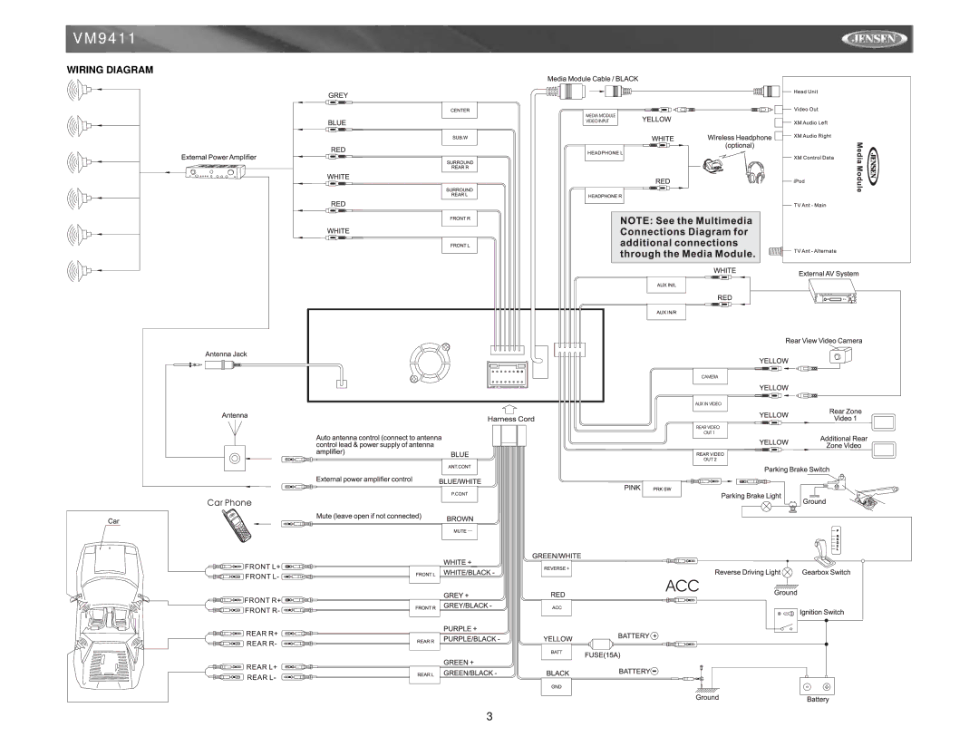 Audiovox VM9411 instruction manual Wiring Diagram 