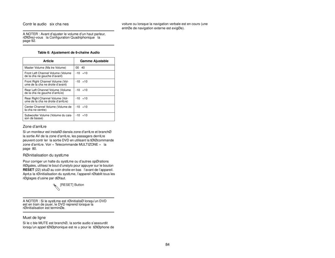 Audiovox VM9411 instruction manual Contrôle audio à six chaînes, Zone darrière, Réinitialisation du système, Muet de ligne 