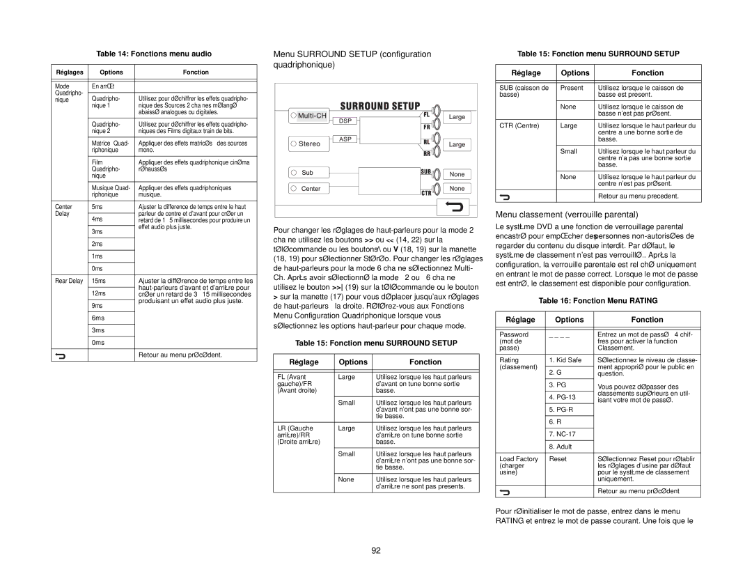 Audiovox VM9411 instruction manual Menu Surround Setup configuration quadriphonique, Menu classement verrouille parental 