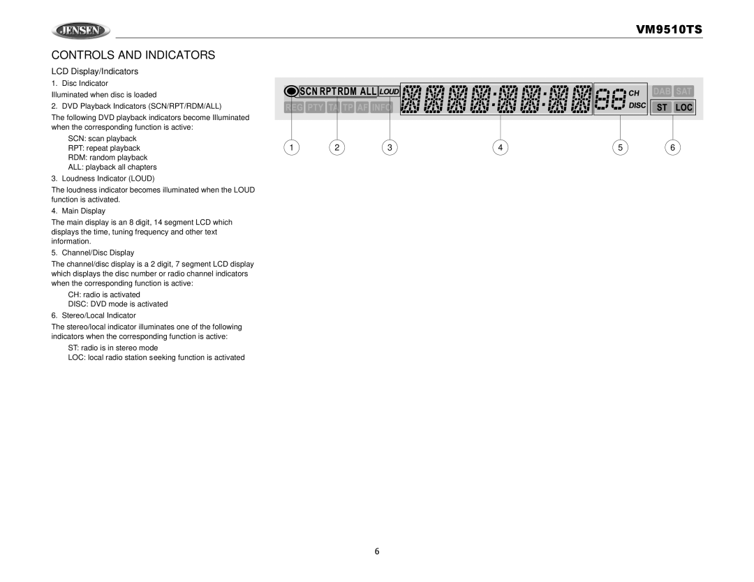 Audiovox VM9510TS operation manual LCD Display/Indicators 