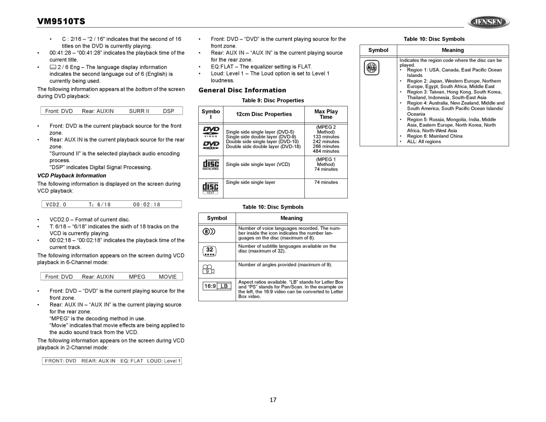 Audiovox VM9510TS General Disc Information, VCD Playback Information, Disc Properties Symbo 12cm Disc Properties Max Play 
