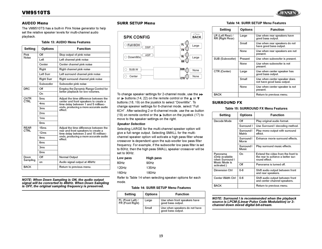 Audiovox VM9510TS operation manual Audio Menu, Surr Setup Menu, Speaker Selection 