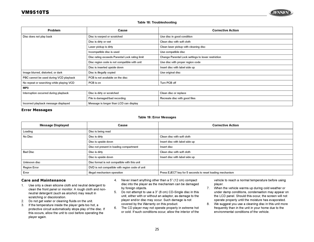 Audiovox VM9510TS operation manual Error Messages, Care and Maintenance, Message Displayed Cause Corrective Action 