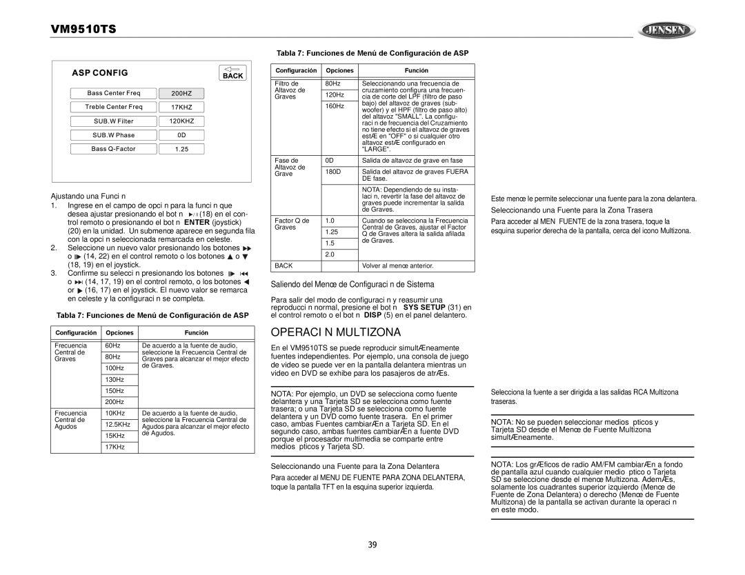 Audiovox VM9510TS operation manual Operación Multizona 