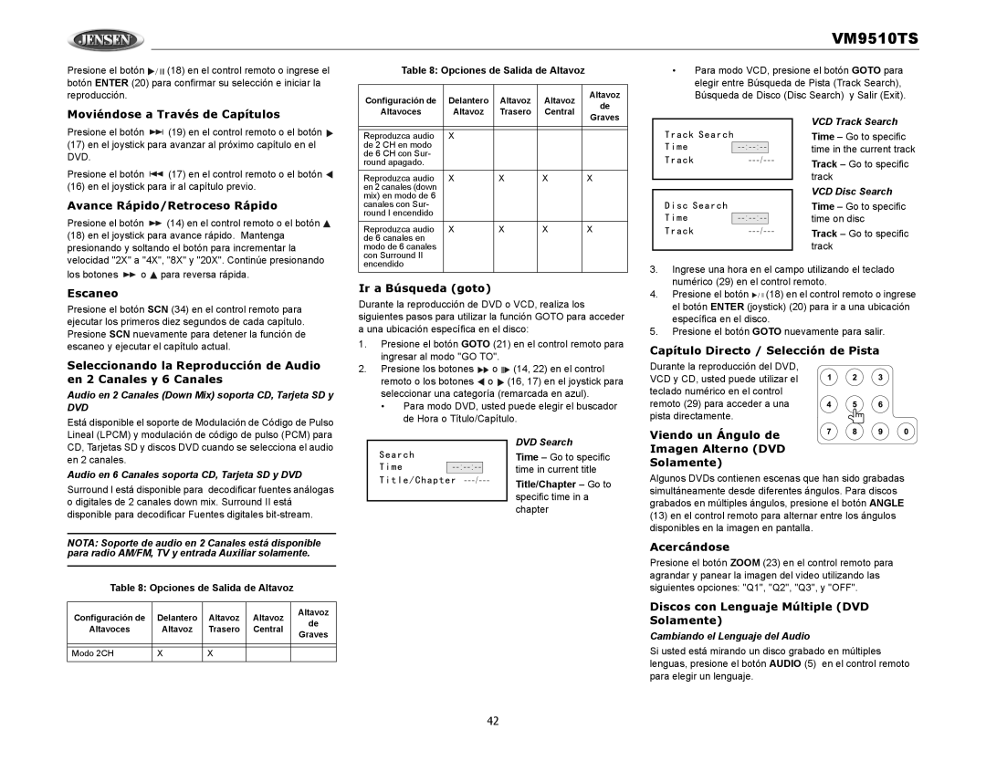 Audiovox VM9510TS Moviéndose a Través de Capítulos, Avance Rápido/Retroceso Rápido, Escaneo, Ir a Búsqueda goto 