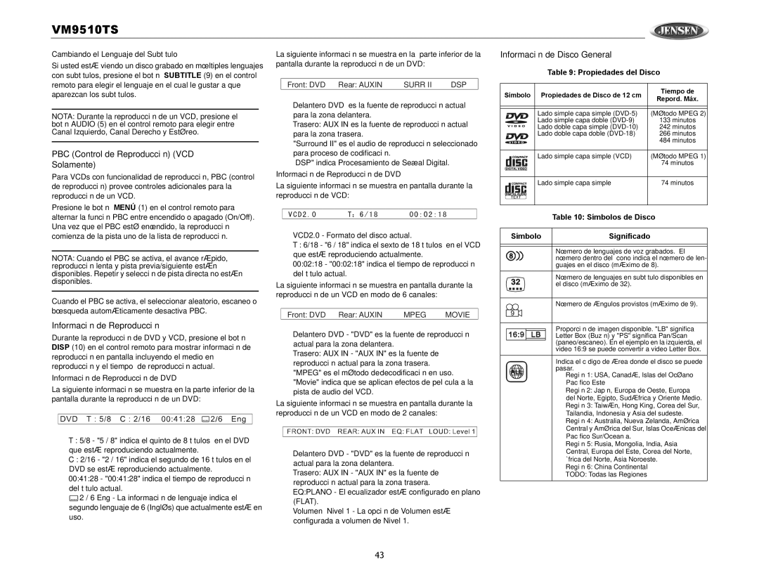 Audiovox VM9510TS PBC Control de Reproducción VCD Solamente, Información de Reproducción, Información de Disco General 