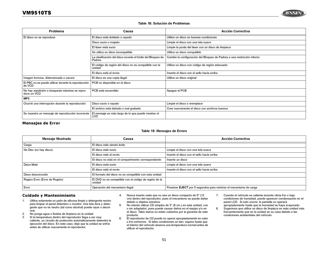 Audiovox VM9510TS operation manual Mensajes de Error, Cuidado y Mantenimiento 