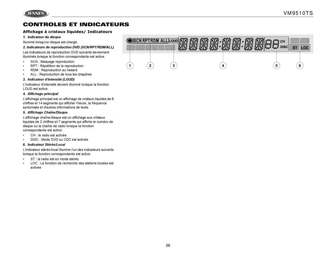 Audiovox VM9510TS operation manual Affichage à cristaux liquides/ Indicateurs 