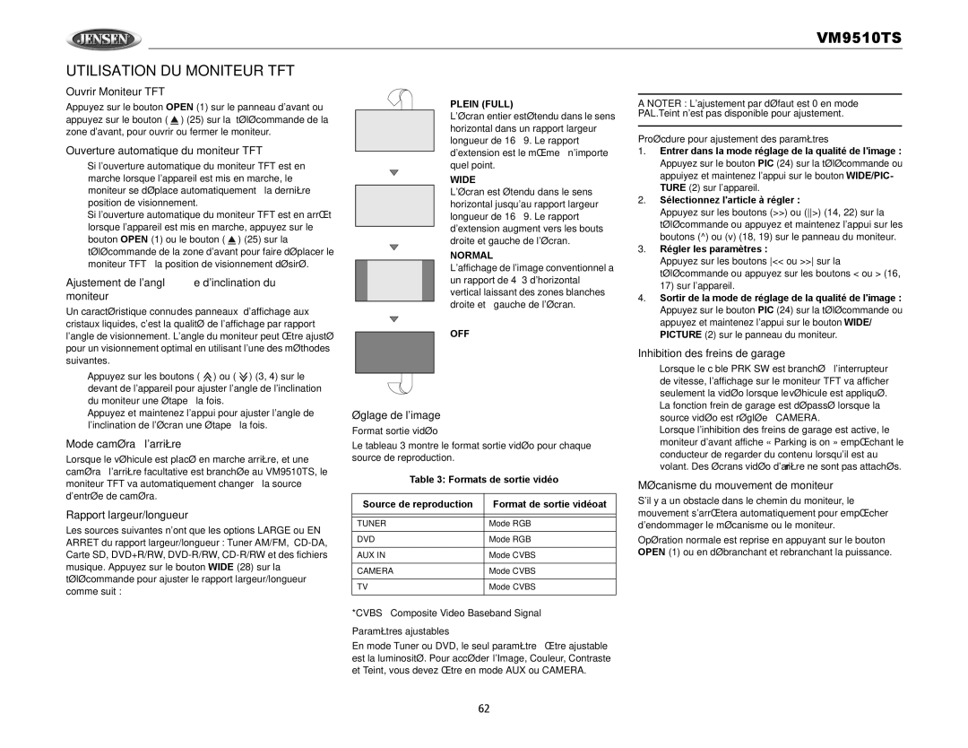 Audiovox VM9510TS operation manual Utilisation DU Moniteur TFT 