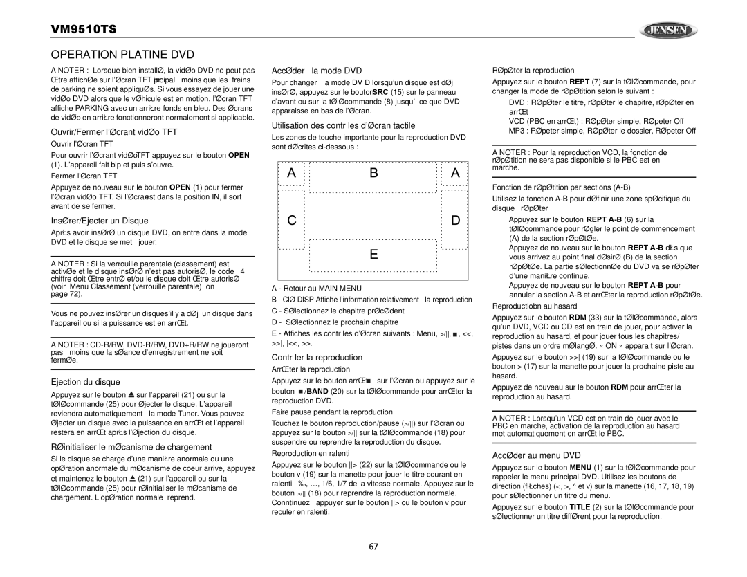 Audiovox VM9510TS operation manual Operation Platine DVD 