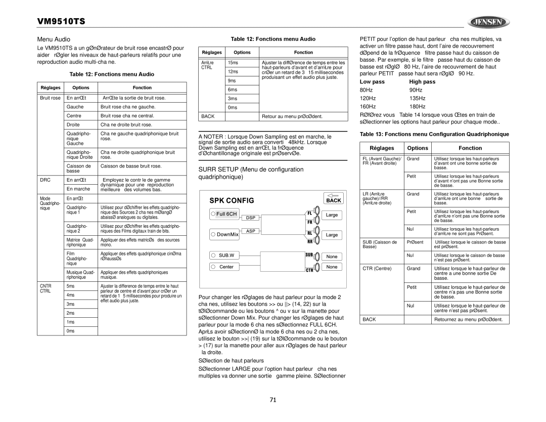 Audiovox VM9510TS operation manual Menu Audio, Surr Setup Menu de configuration quadriphonique, Fonctions menu Audio 