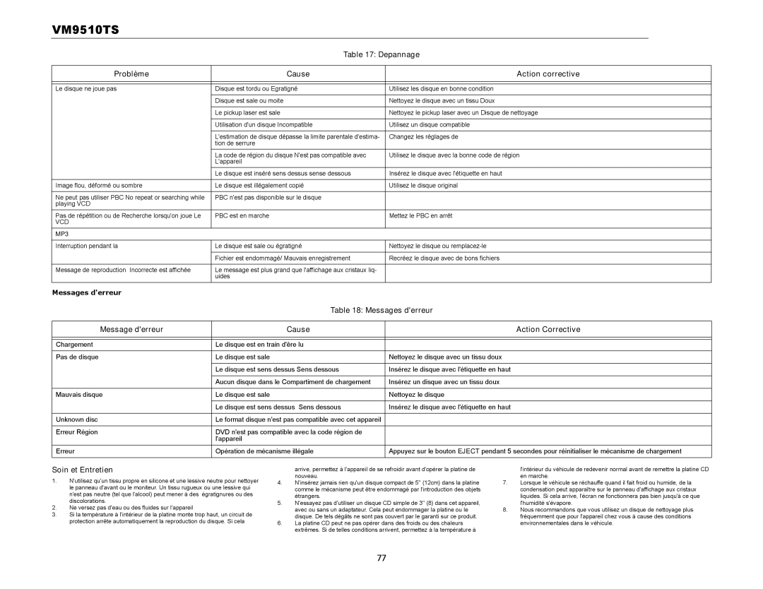 Audiovox VM9510TS operation manual Messages derreur, Message derreur Cause Action Corrective, Soin et Entretien, Vcd 