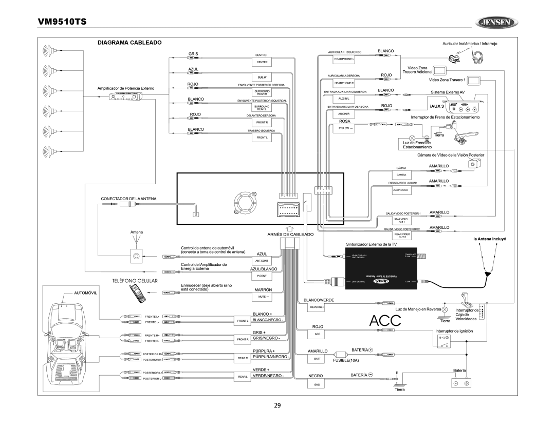Audiovox VM9510TS operation manual Diagrama Cableado 