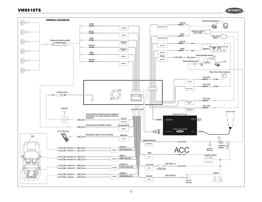 Audiovox VM9510TS operation manual Wiring Diagram 