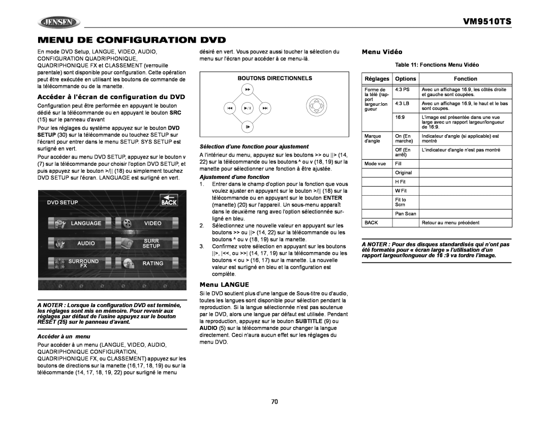 Audiovox VM9510TS MENU DE CONFIGURATION DVD, Accéder à lécran de configuration du DVD, Menu LANGUE, Menu Vidéo, Options 