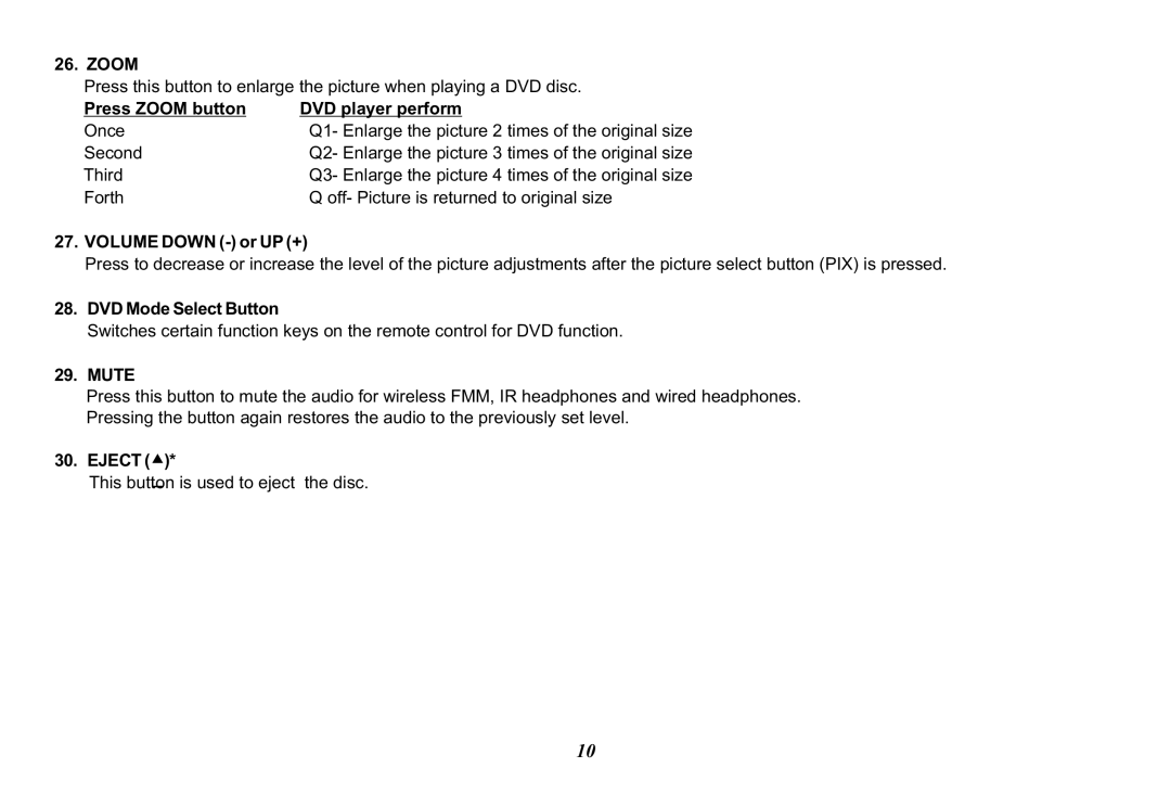 Audiovox VOD10 Press Zoom button DVD player perform, Volume Down or UP +, DVD Mode Select Button, Mute, Eject  