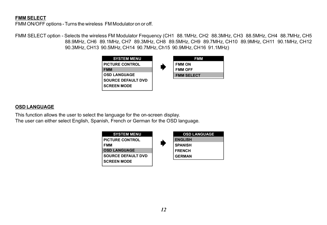 Audiovox VOD10, 128-8565A operation manual FMM Select, OSD Language 