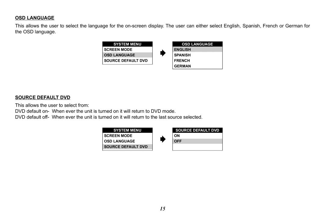 Audiovox VOD102 operation manual OSD Language 