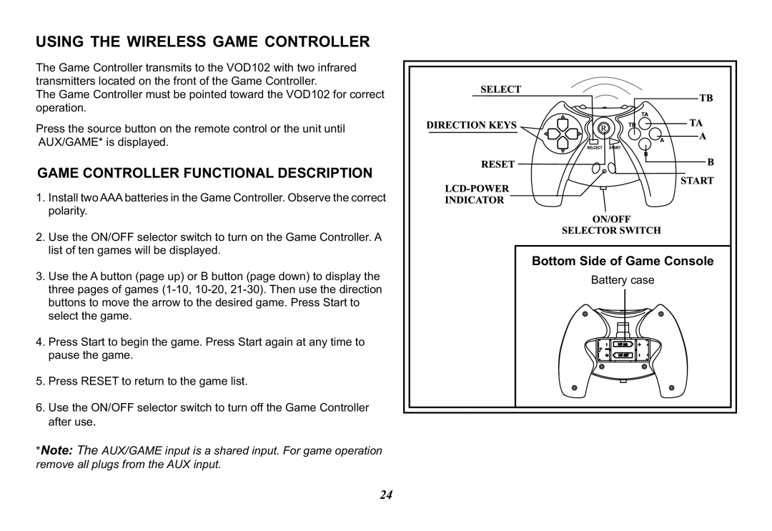 Audiovox VOD102 operation manual Using the Wireless Game Controller, Bottom Side of Game Console 