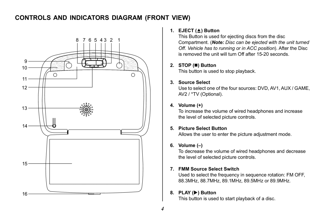 Audiovox VOD102 operation manual Controls and Indicators Diagram Front View 