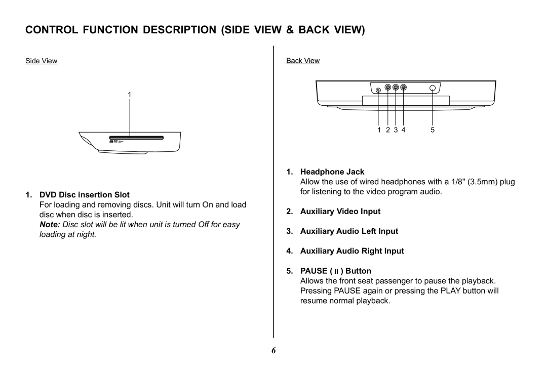 Audiovox VOD102 Control Function Description Side View & Back View, DVD Disc insertion Slot, Headphone Jack 