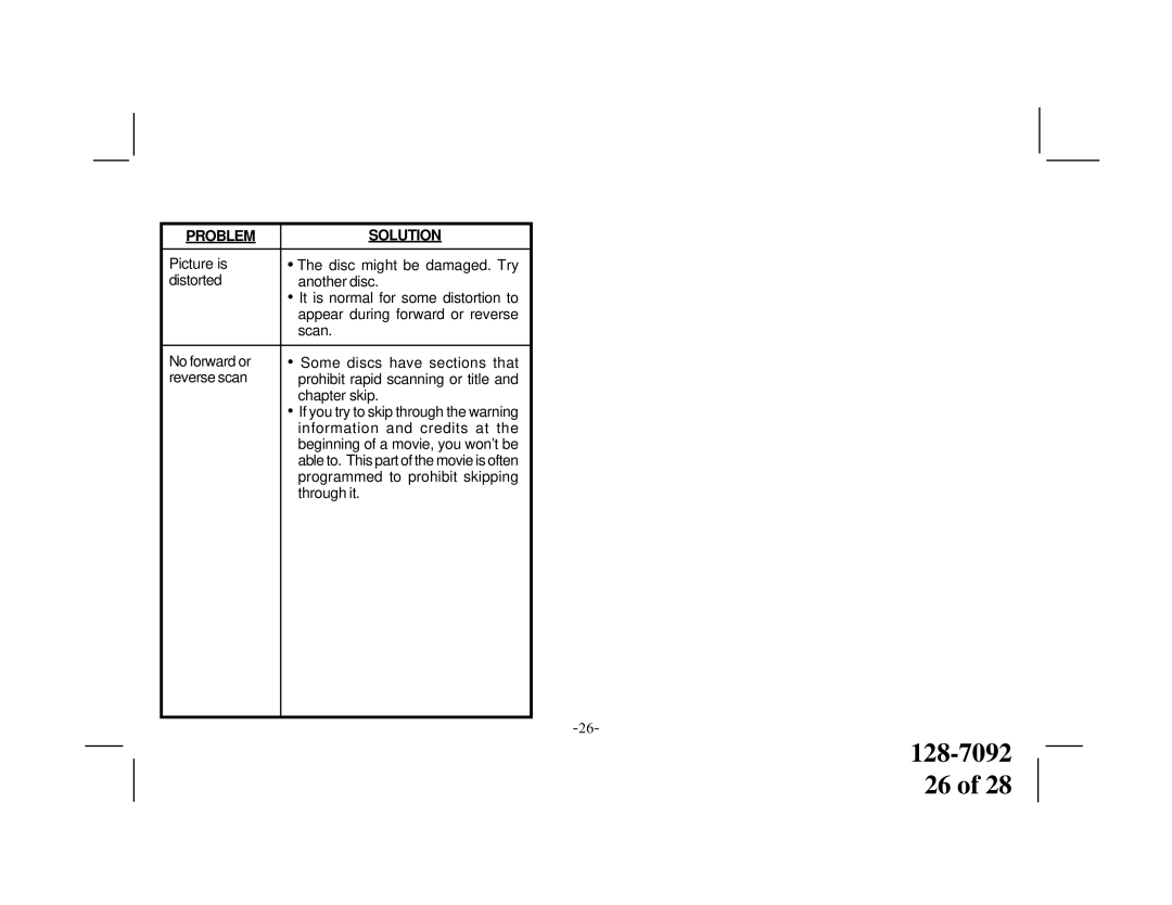 Audiovox VOD1021 manual Information and credits at 