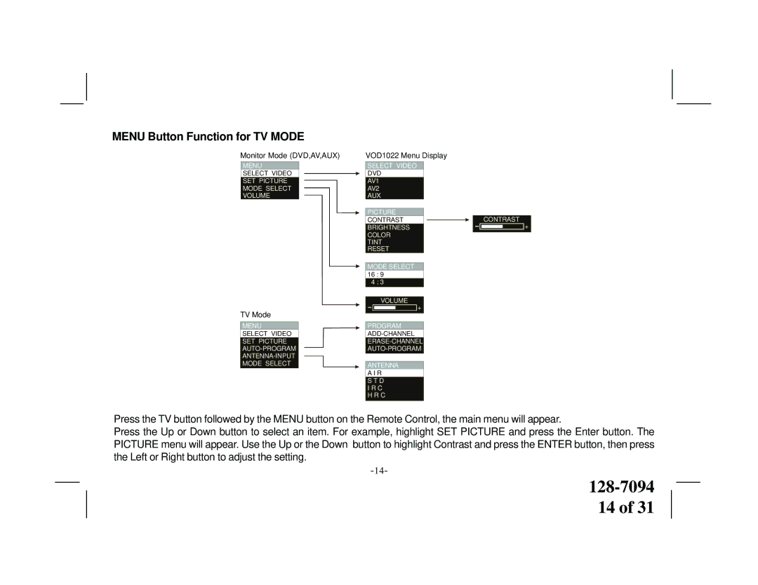 Audiovox VOD1022 manual Menu Button Function for TV Mode 