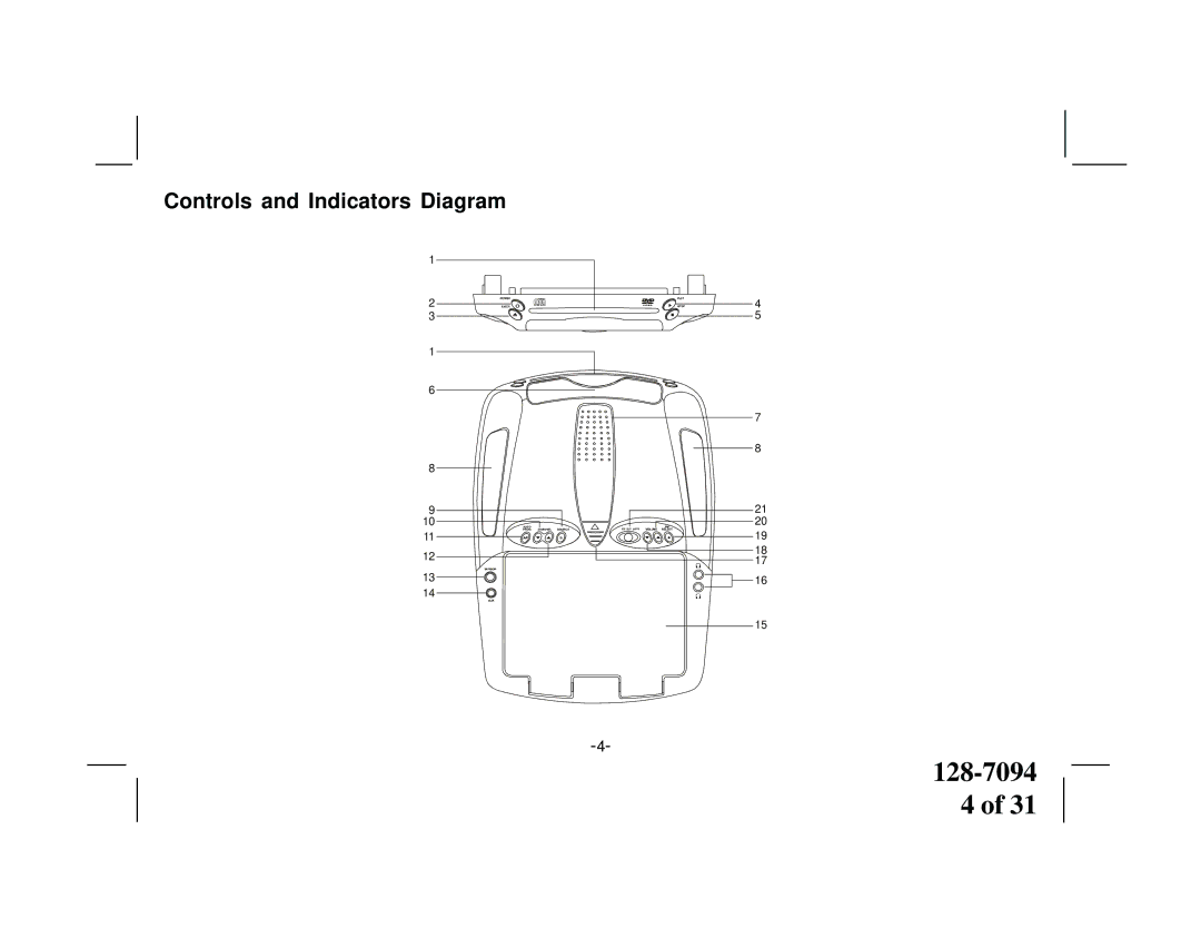 Audiovox VOD1022 manual Controls and Indicators Diagram 