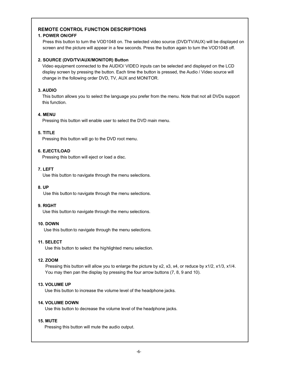 Audiovox VOD1048 manual Power ON/OFF, Audio, Menu, Title, Eject/Load, Left, Right, Select, Volume UP, Volume Down 