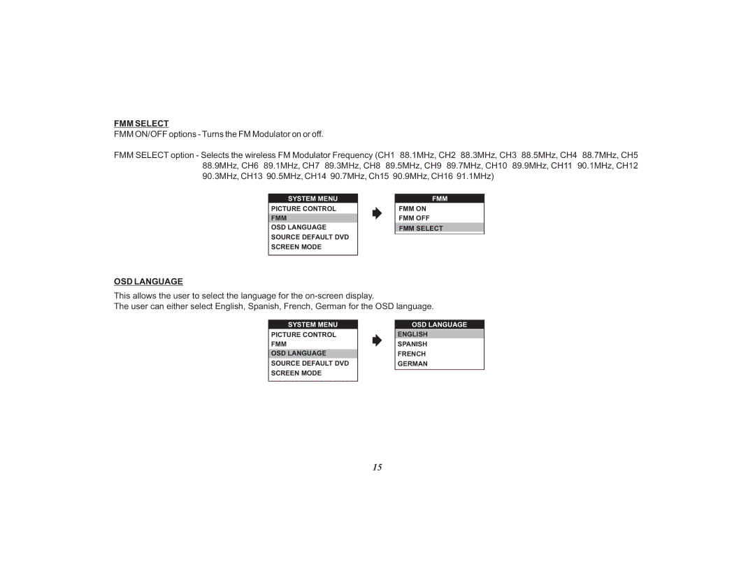 Audiovox 128-8810, VOD108FR operation manual FMM Select 