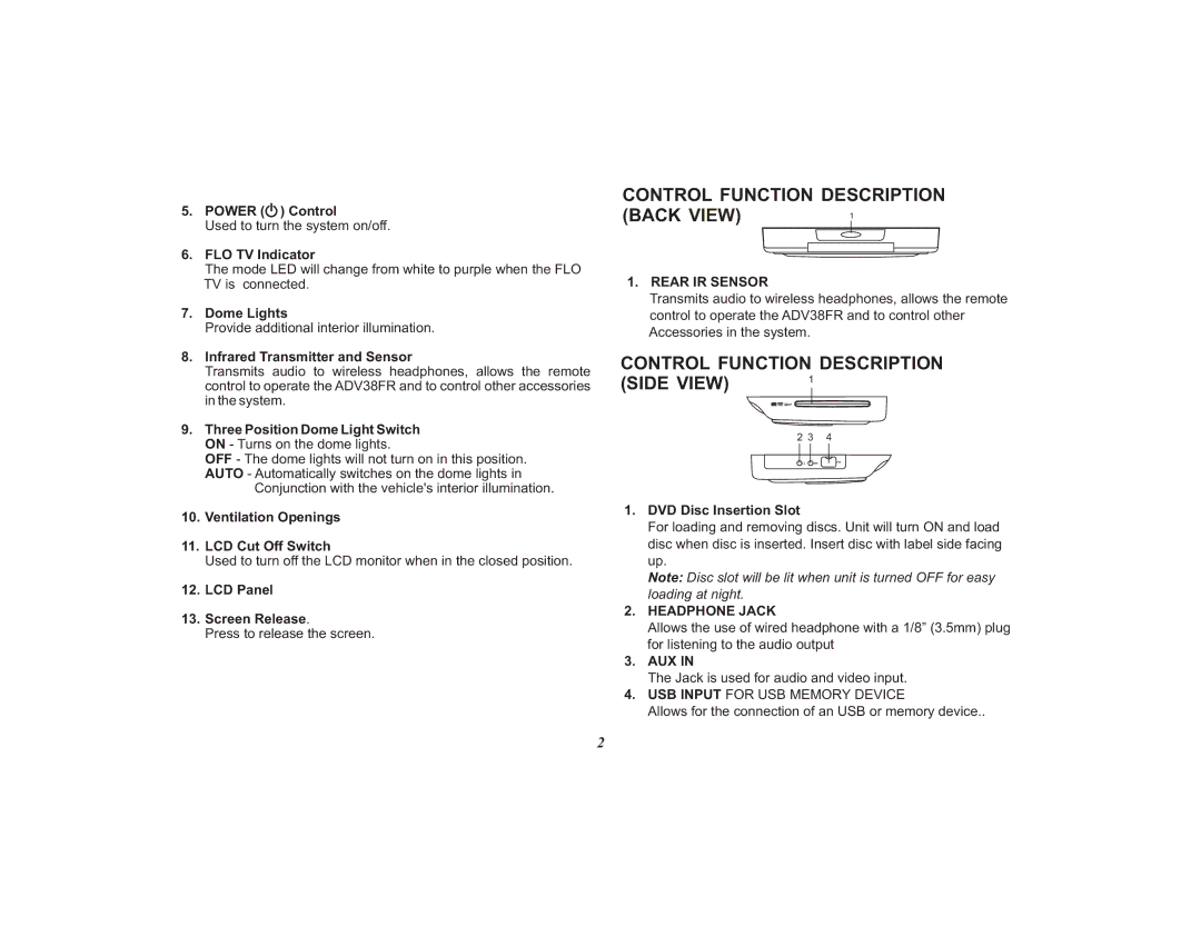 Audiovox VOD108FR, 128-8810 operation manual Control Function Description Back View, Control Function Description Side View 