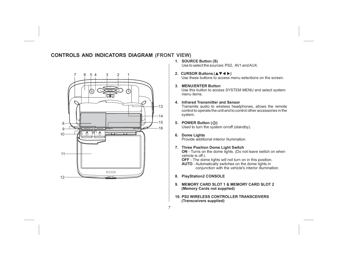 Audiovox VOD10PS2 operation manual Controls and Indicators Diagram Front View, Memory Card Slot 1 & Memory Card Slot 