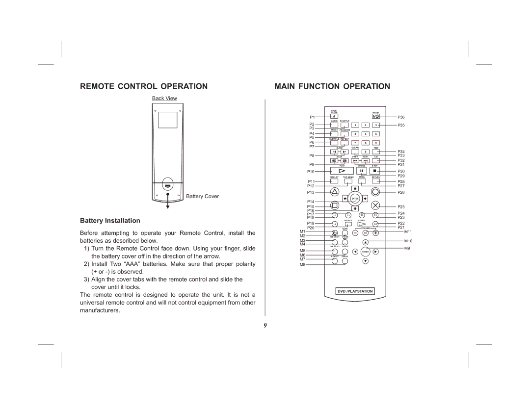 Audiovox VOD10PS2 operation manual Remote Control Operation, Main Function Operation 