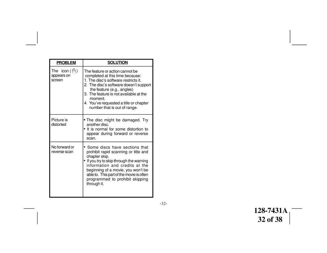 Audiovox VOD1221 manual Programmed to prohibit skipping 