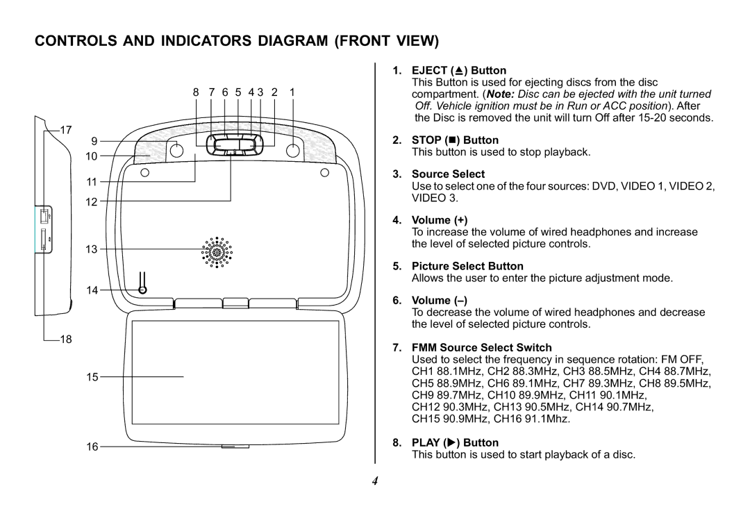 Audiovox VOD128 operation manual Controls and Indicators Diagram Front View 