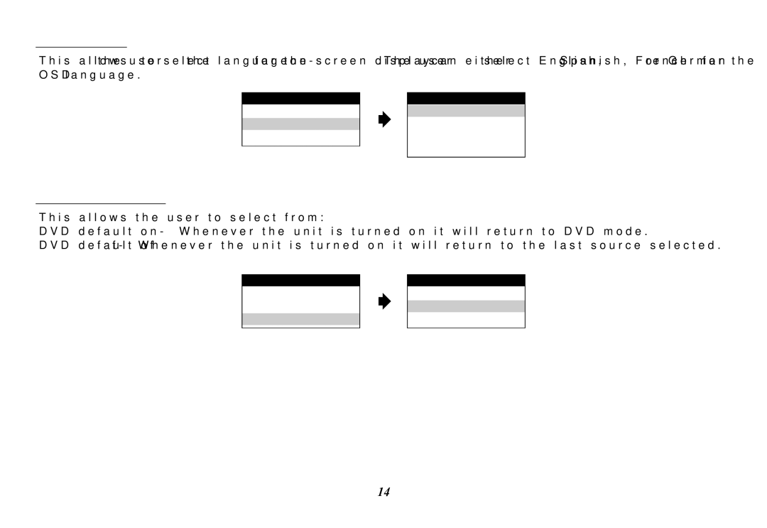 Audiovox VOD128A operation manual OSD Language 