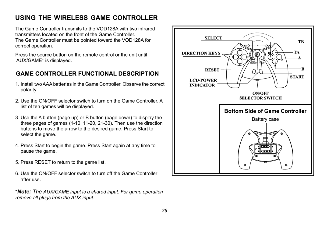 Audiovox VOD128A operation manual Using the Wireless Game Controller, Bottom Side of Game Controller 