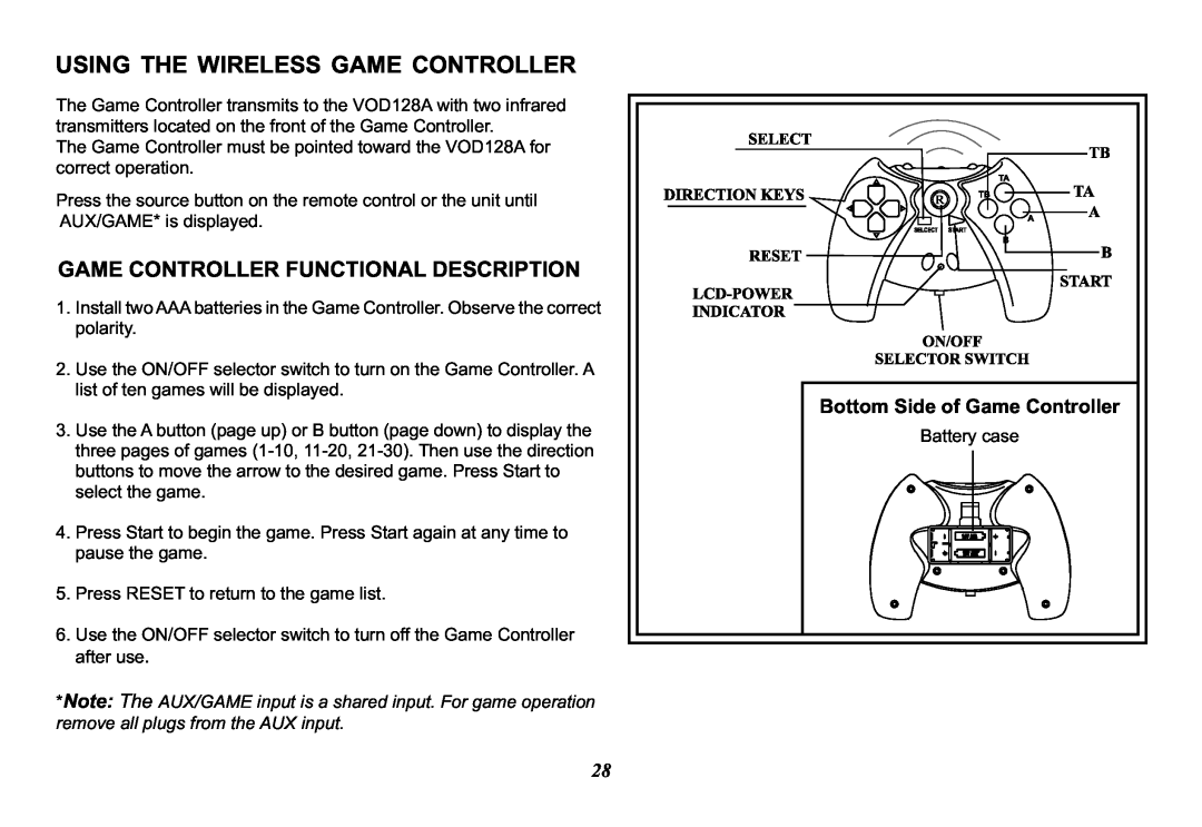 Audiovox VOD128A operation manual Using The Wireless Game Controller, Bottom Side of Game Controller 