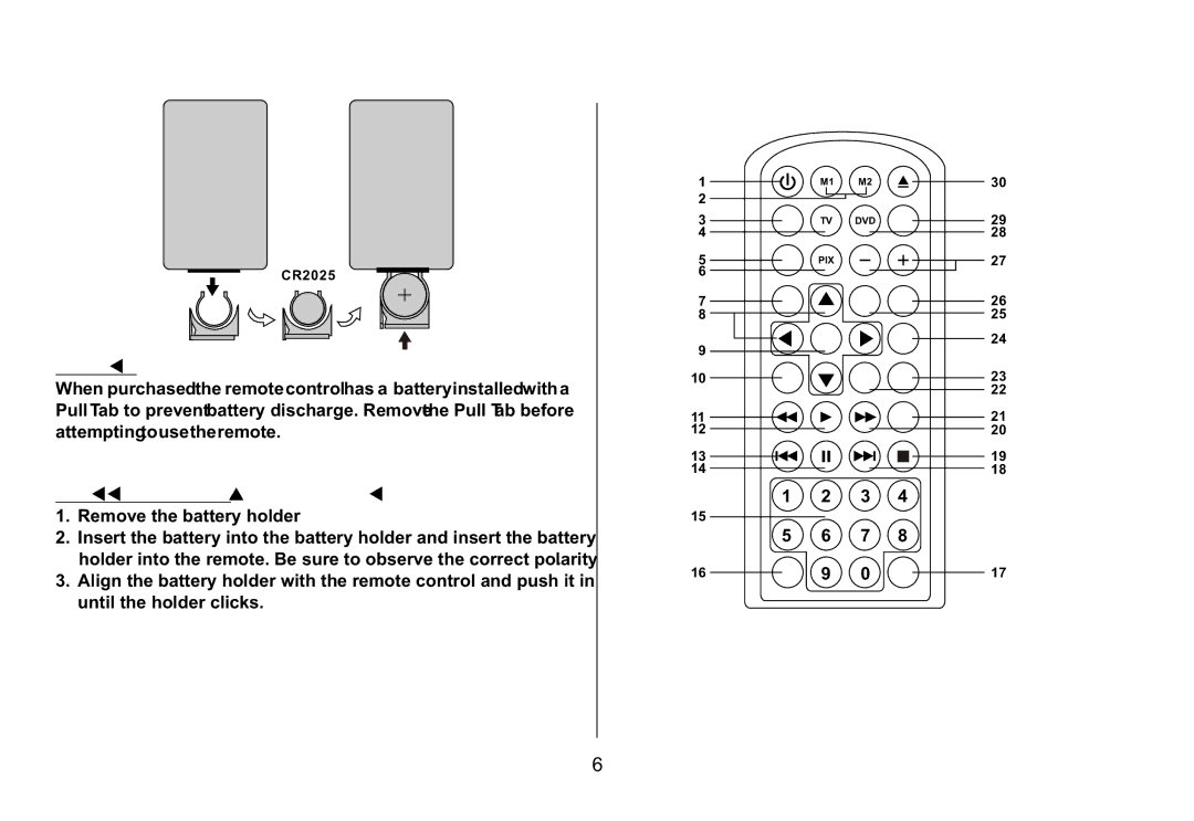 Audiovox VOD129, 128-8607 operation manual Remote Control Operation Main Function Operation, Initial Use 