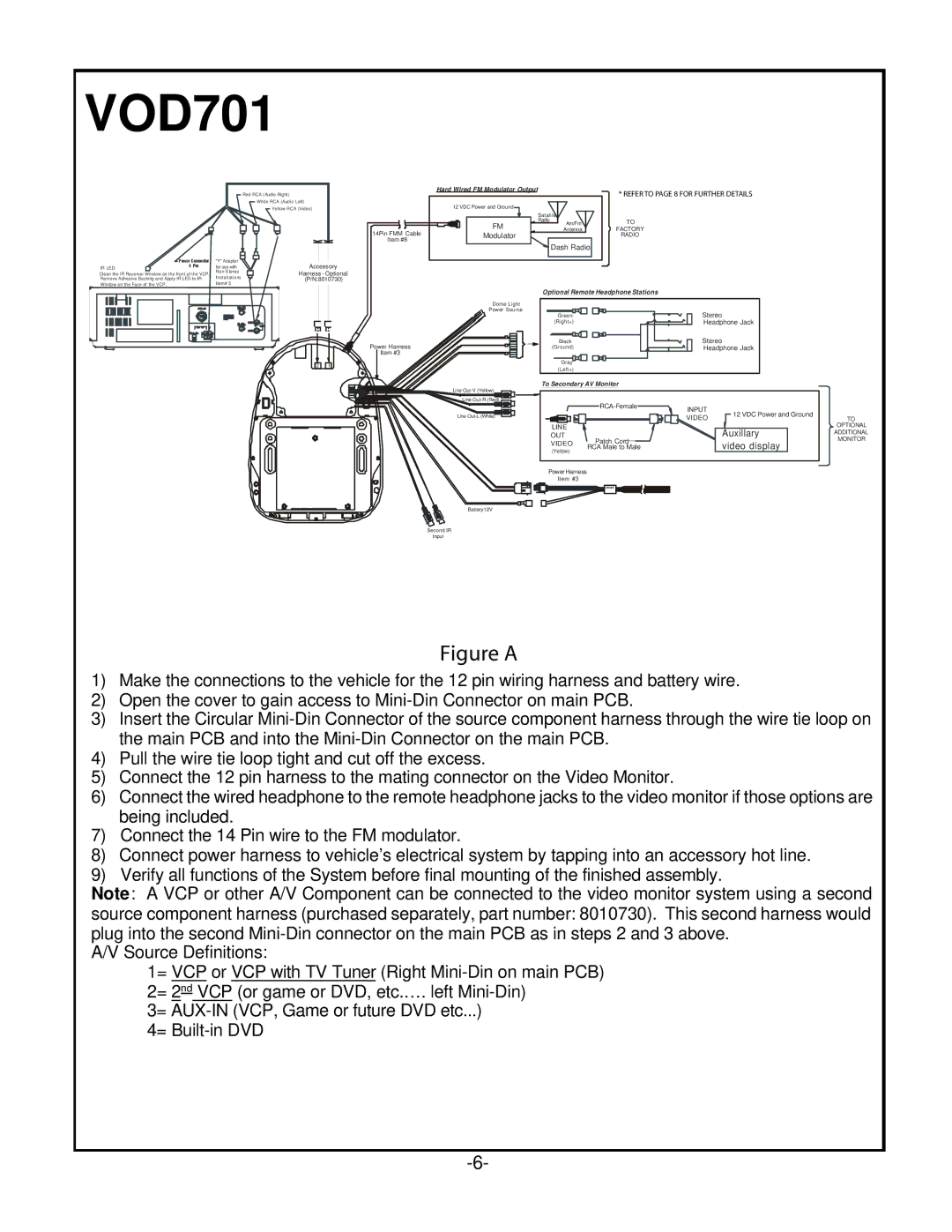 Audiovox VOD702 manual VOD701 