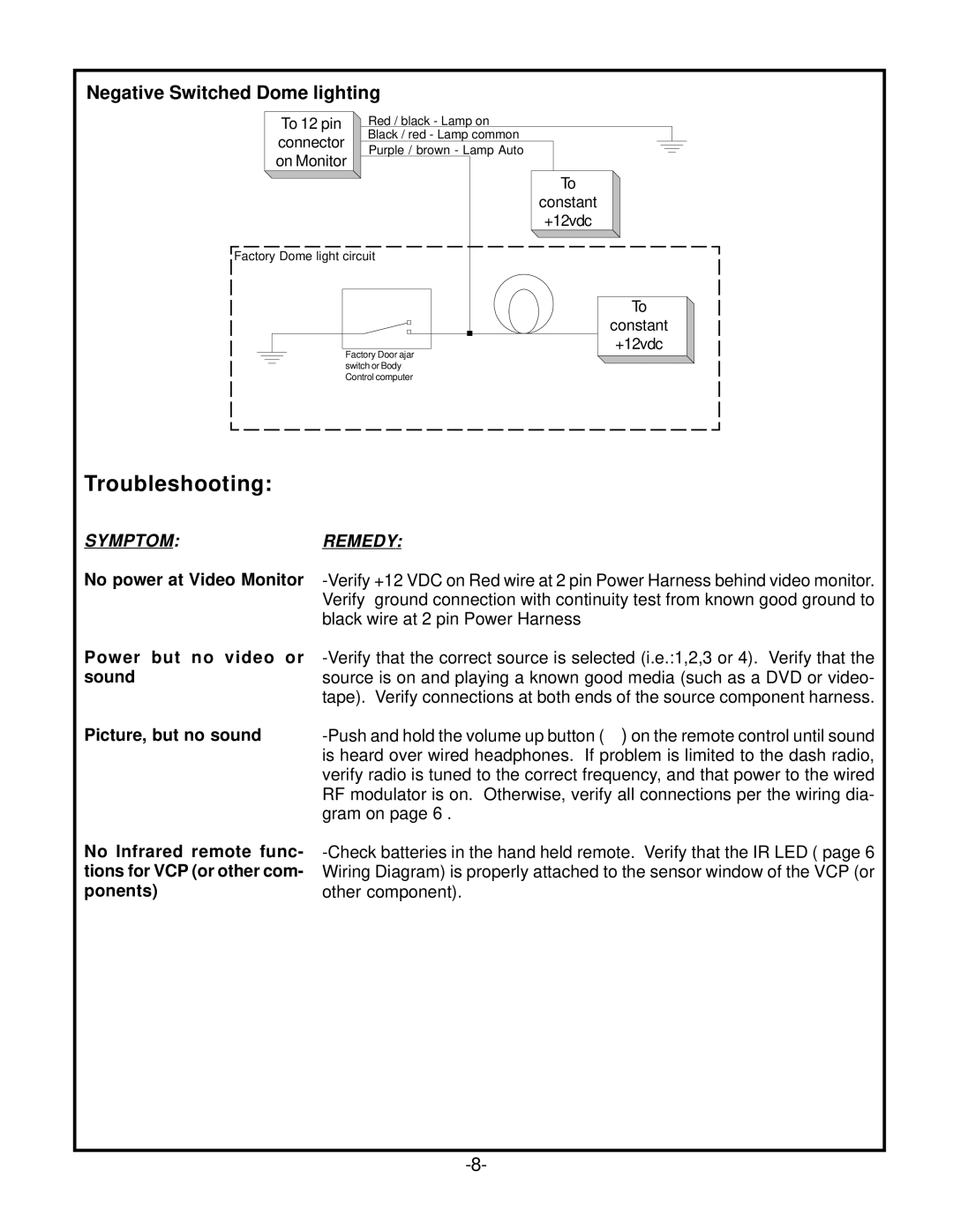 Audiovox VOD705 owner manual Troubleshooting 